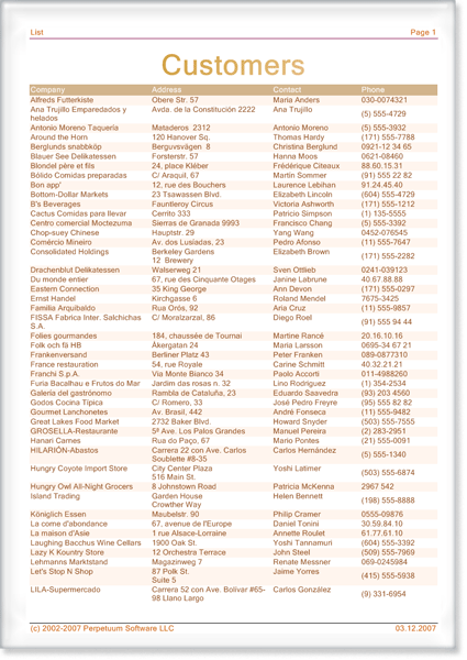 <nobr>Tipos de Informes</nobr>