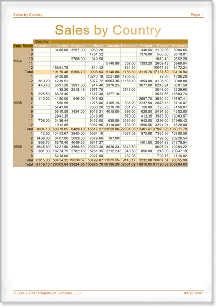 <nobr>Tipos de Informes</nobr>