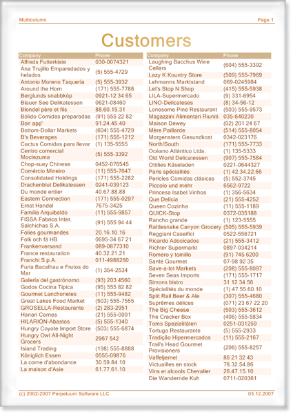 <nobr>Tipos de Informes</nobr>