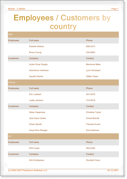 <nobr>Tipos de Informes</nobr>