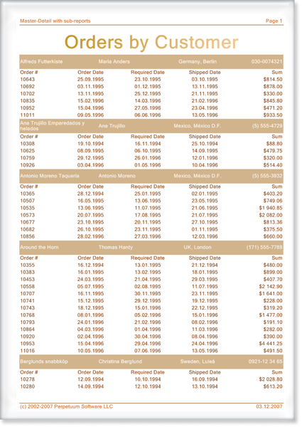 <nobr>Tipos de Informes</nobr>