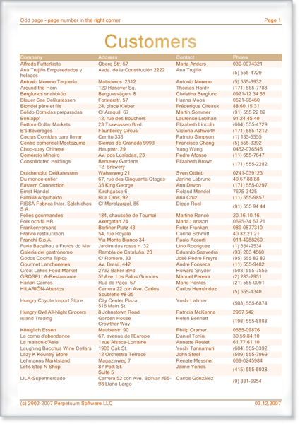 <nobr>Tipos de Informes</nobr>
