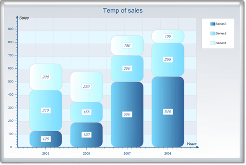 <nobr>New Chart Collection  </nobr>