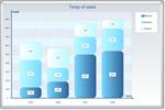 Aqua Bar Chart