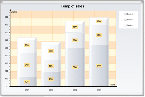 <nobr>New Chart Collection  </nobr>