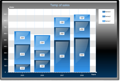 <nobr>New Chart Collection  </nobr>