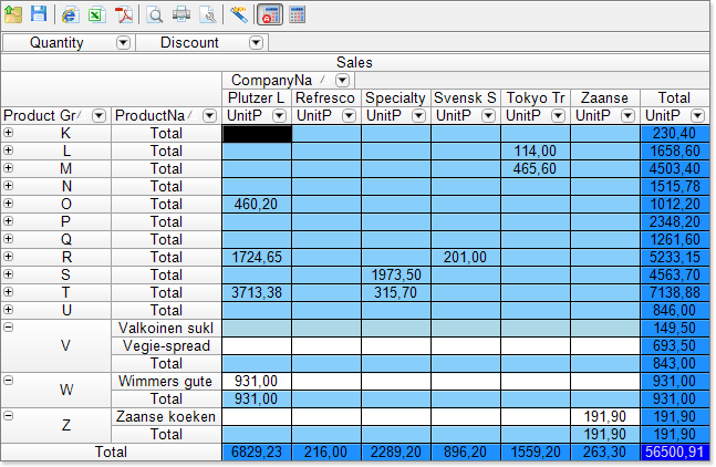 <nobr>Data Processing</nobr>