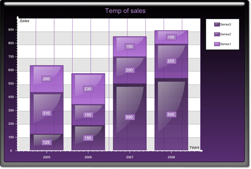 <nobr>New Chart Collection  </nobr>