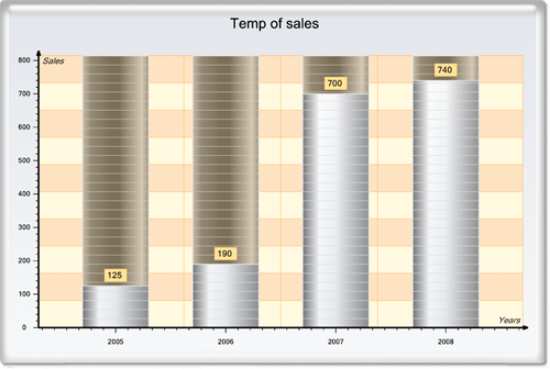 <nobr>New Chart Collection  </nobr>