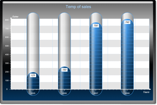 <nobr>New Chart Collection  </nobr>