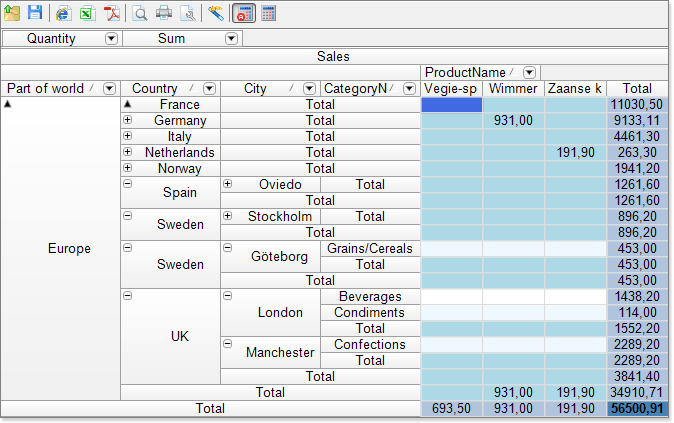<nobr>Data Processing</nobr>
