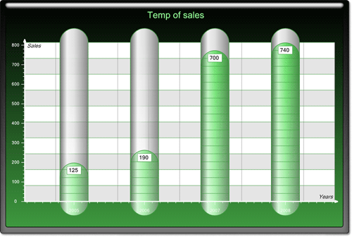 <nobr>New Chart Collection  </nobr>