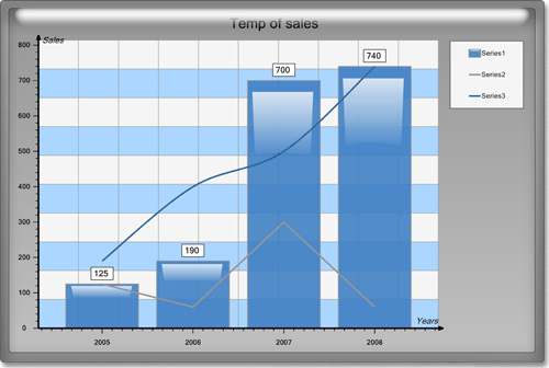 <nobr>New Chart Collection  </nobr>