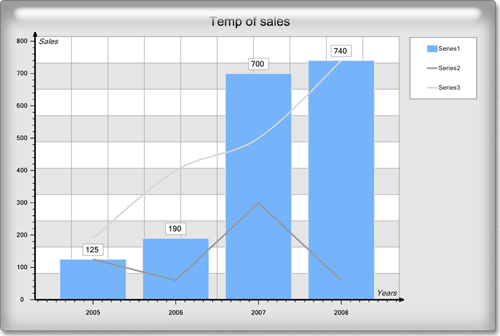 <nobr>New Chart Collection  </nobr>