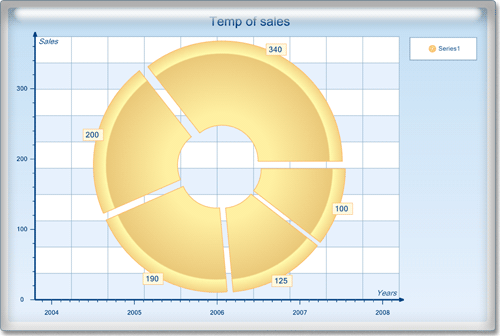 <nobr>New Chart Collection  </nobr>