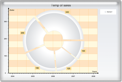 <nobr>New Chart Collection  </nobr>