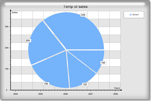 <nobr>New Chart Collection  </nobr>