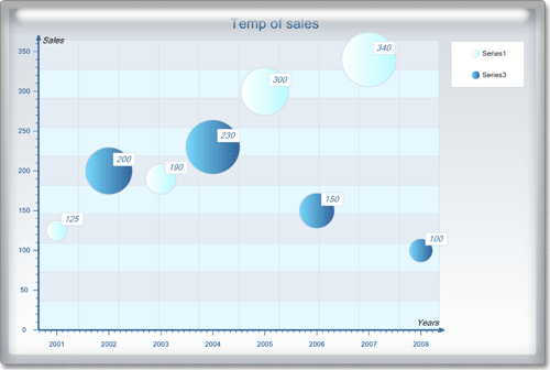 <nobr>New Chart Collection</nobr>