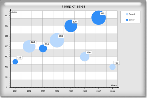 <nobr>New Chart Collection</nobr>