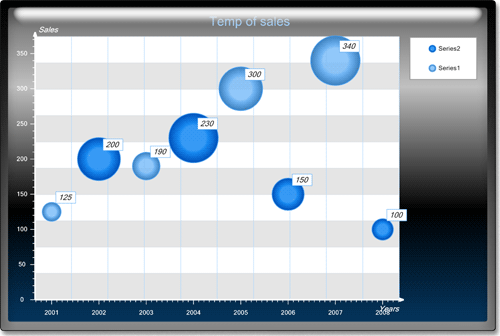 <nobr>New Chart Collection</nobr>