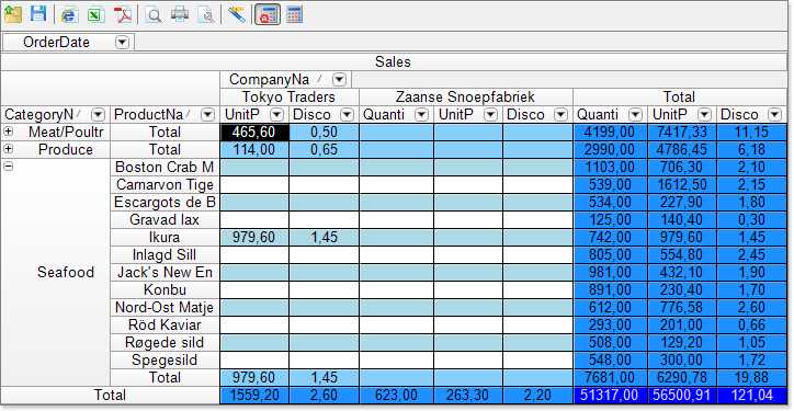 <nobr>Data Sources</nobr>