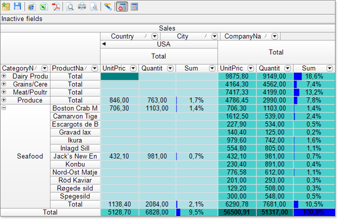 <nobr>Data Sources</nobr>