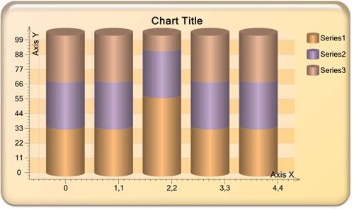 <nobr>Series Types</nobr>