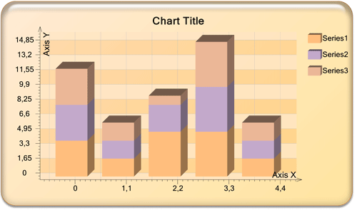 <nobr>Series Types</nobr>