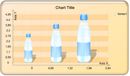 <nobr>Series Types</nobr>