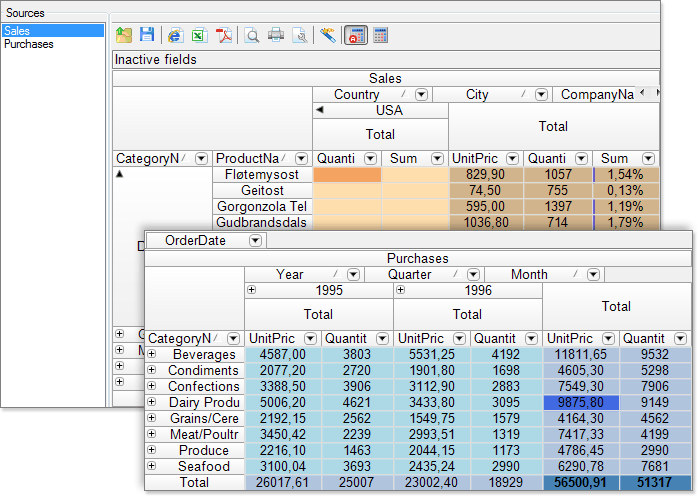<nobr>Data Sources</nobr>