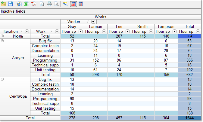 <nobr>Data Sources</nobr>