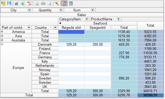 <nobr>Data Processing</nobr>