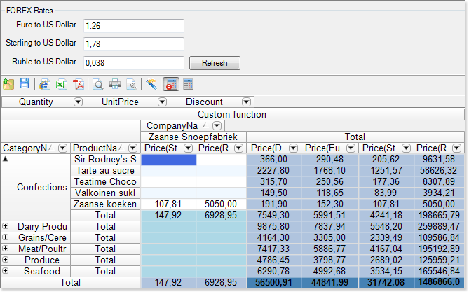 <nobr>Data Processing</nobr>
