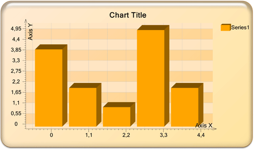 <nobr>Series Types</nobr>
