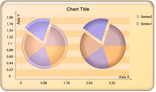 <nobr>Series Types</nobr>