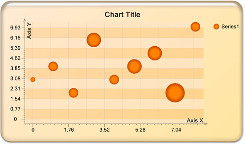 <nobr>Series Types</nobr>