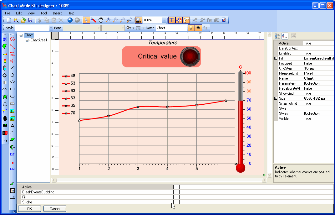 Chart Viewer 3