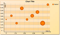 3D Point Chart