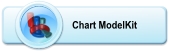 Chart ModelKit