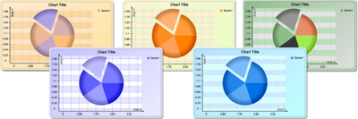 Chart Chemical Palette