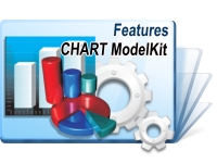 SharpShooter Charts Features