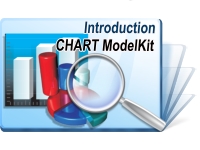 SharpShooter Charts Introduction