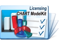 SharpShooter Charts Licensing