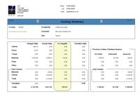 Costing Report