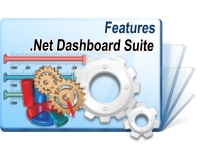 .Net Dashboard Suite Features