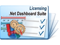.Net Dashboard Suite Licensing