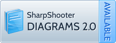 Silverlight Diagramming Component