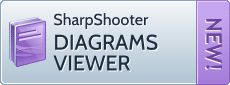 Silverlight Diagramming Component