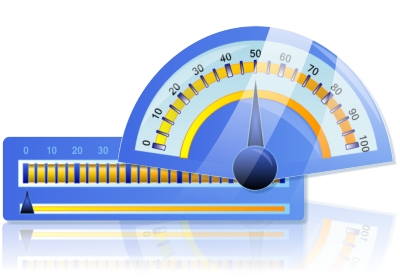 Gauges for .NET and ASP.NET