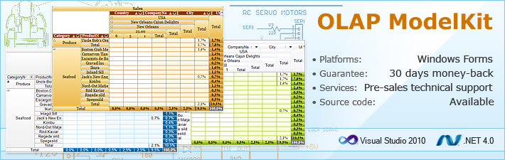 OLAP component for .NET